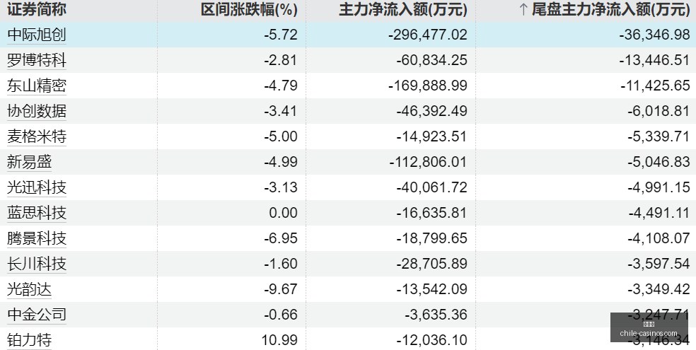 大乐透,万大奖被老,彩民,百家乐官网,百家乐真人娱乐,百家乐在线棋牌,百家乐游戏平台,百家乐代理合作